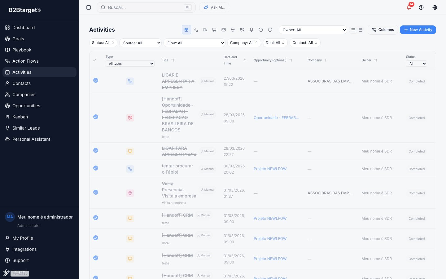 Activities — B2BTarget